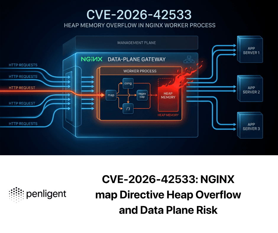 Critical NGINX Vulnerability May Enable Worker Process Crashes